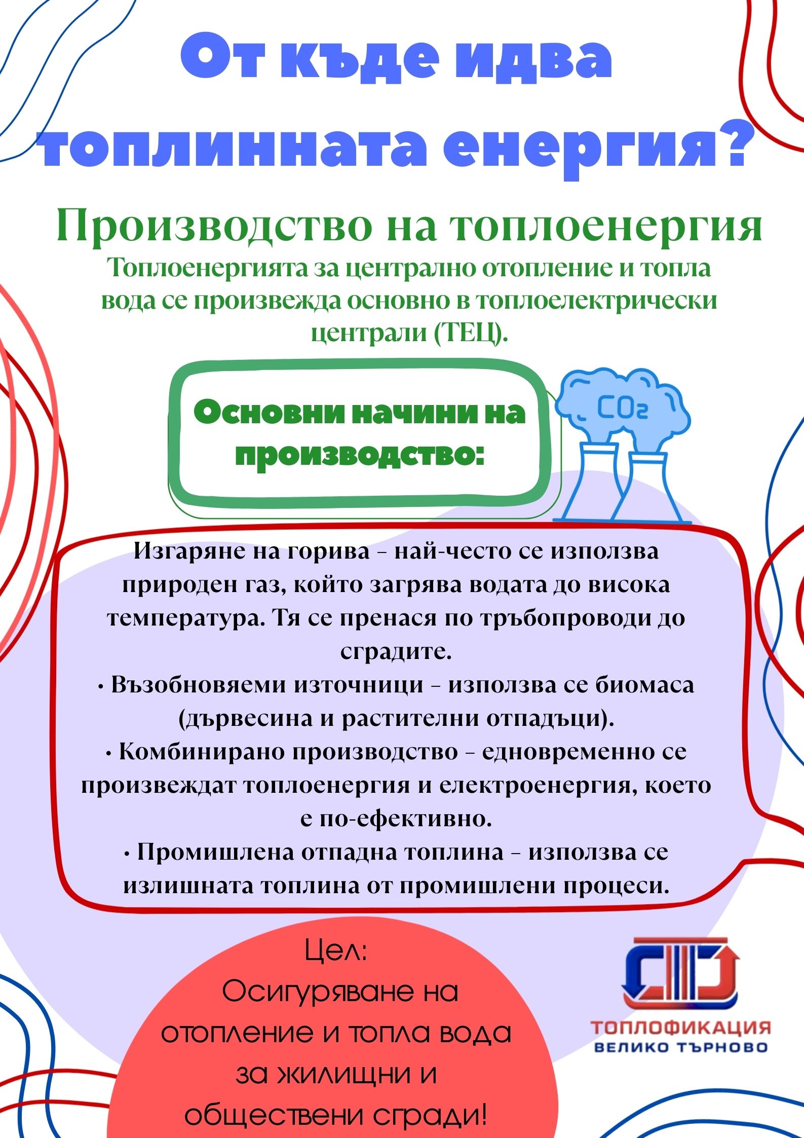 Откъде идва топлината?