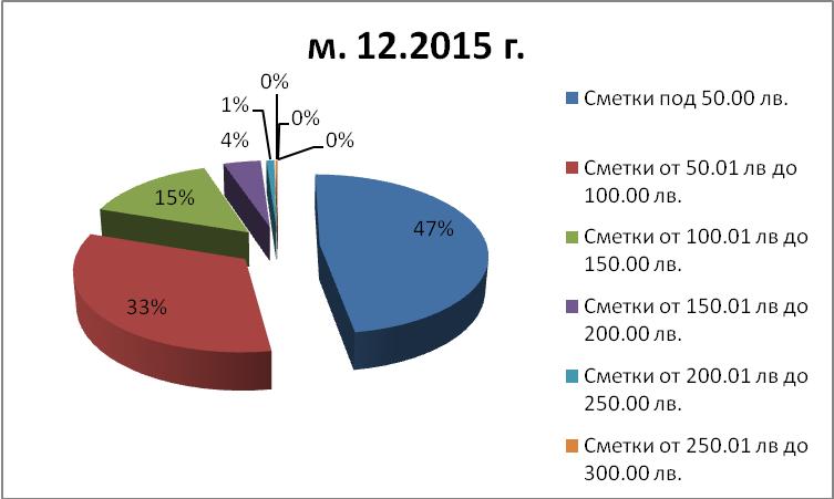 12.2015.JPG