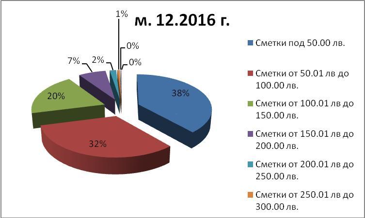 12.2016.JPG