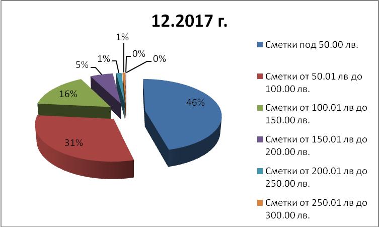 12.2017.JPG