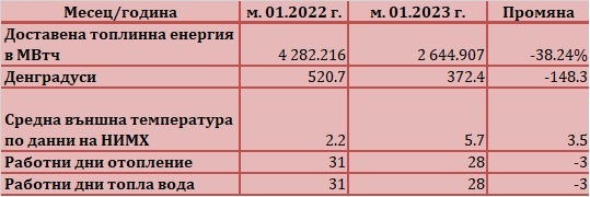KEVR0123