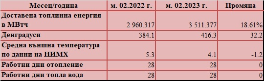 KEVR0223