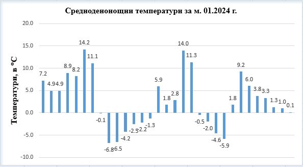 КЕВР 0124 1.JPG